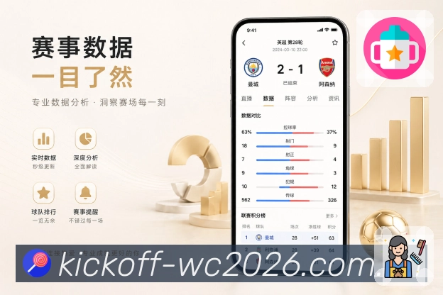  世界杯买球网站App赛况摘要栏展示：当前比分、最新事件、比赛走势和详情入口
